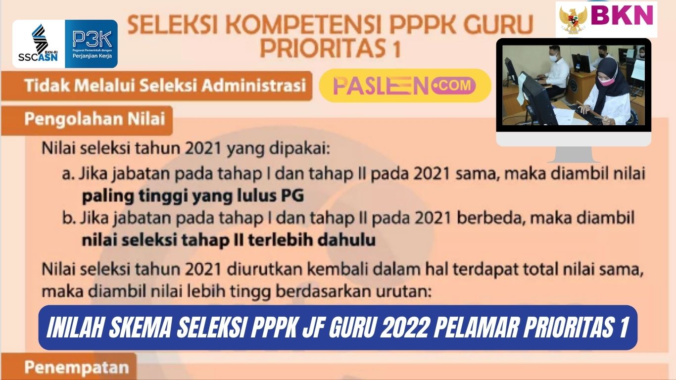 Inilah Skema Seleksi PPPK JF Guru 2022 Pelamar Prioritas 1